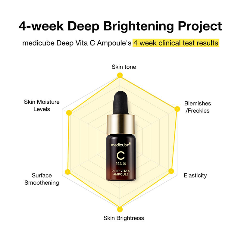 Deep Vita C Ampoule 2.0