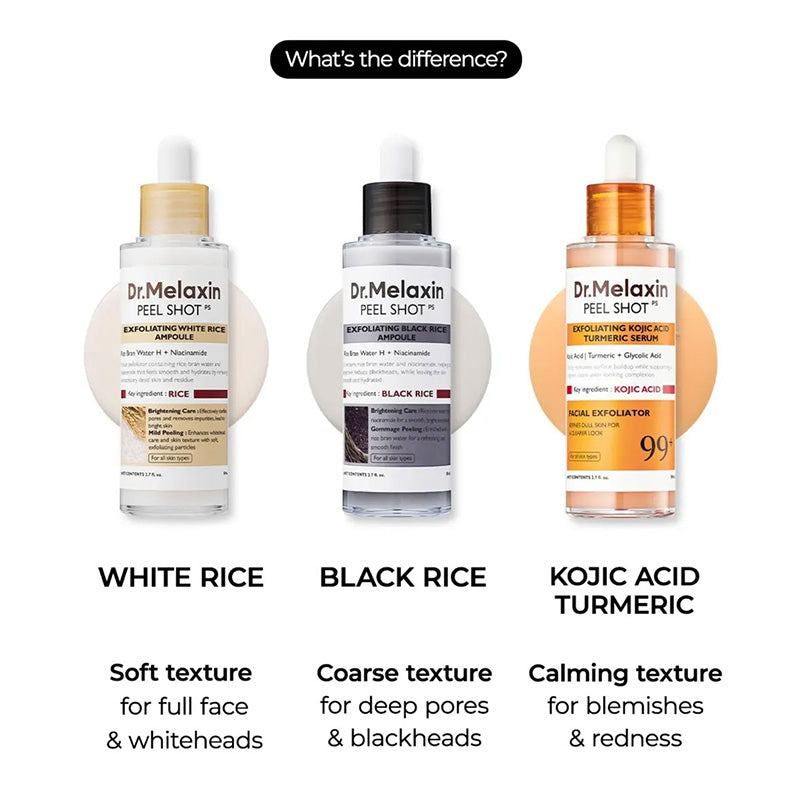 Peel Shot Exfoliating Kojic Acid Turmeric Serum