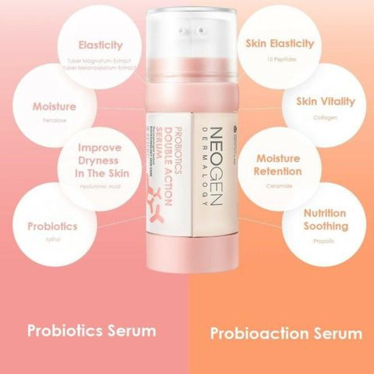 NEOGEN Probiotics Double Action Serum - Korean-Skincare